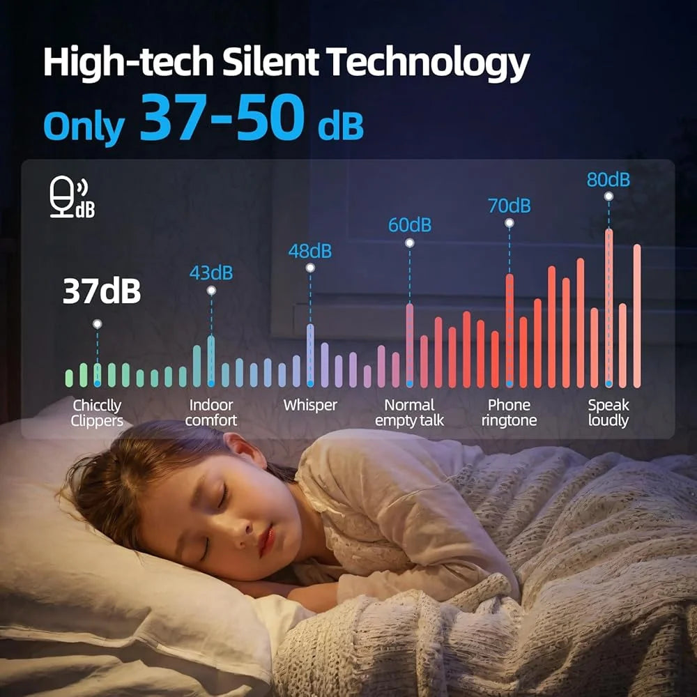 Hair Clippers for Men, Professional Cordless Barber Clippers Trimmer with 10 Combs, Haircut Gift for Him